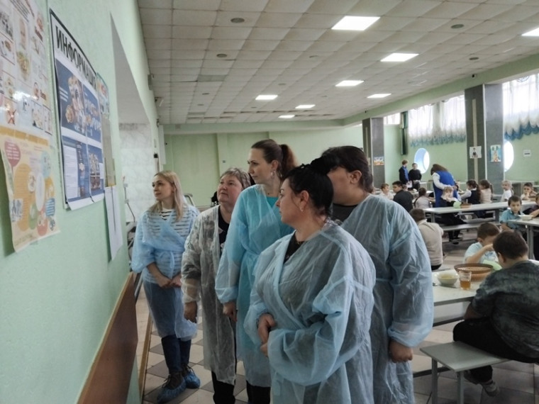 Проверка качества организации питания школьников.