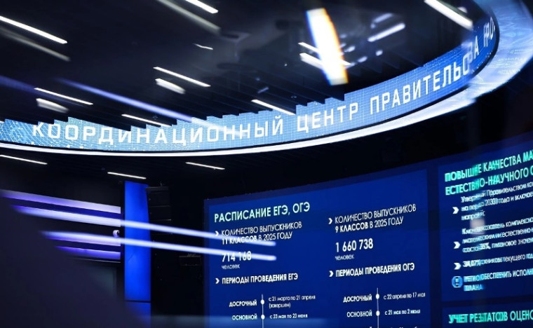 Основной этап ЕГЭ.